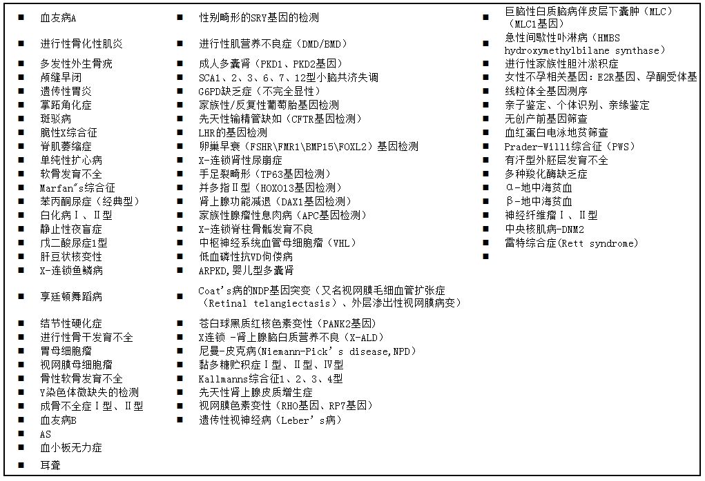 帮助，北京供卵试管婴儿的整个过程的主要步骤是什么？