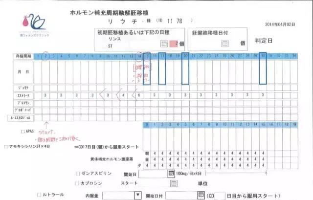 北京第三代供卵试管婴儿医院排名
