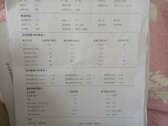 试管促排期间注意事项+你都了解吗