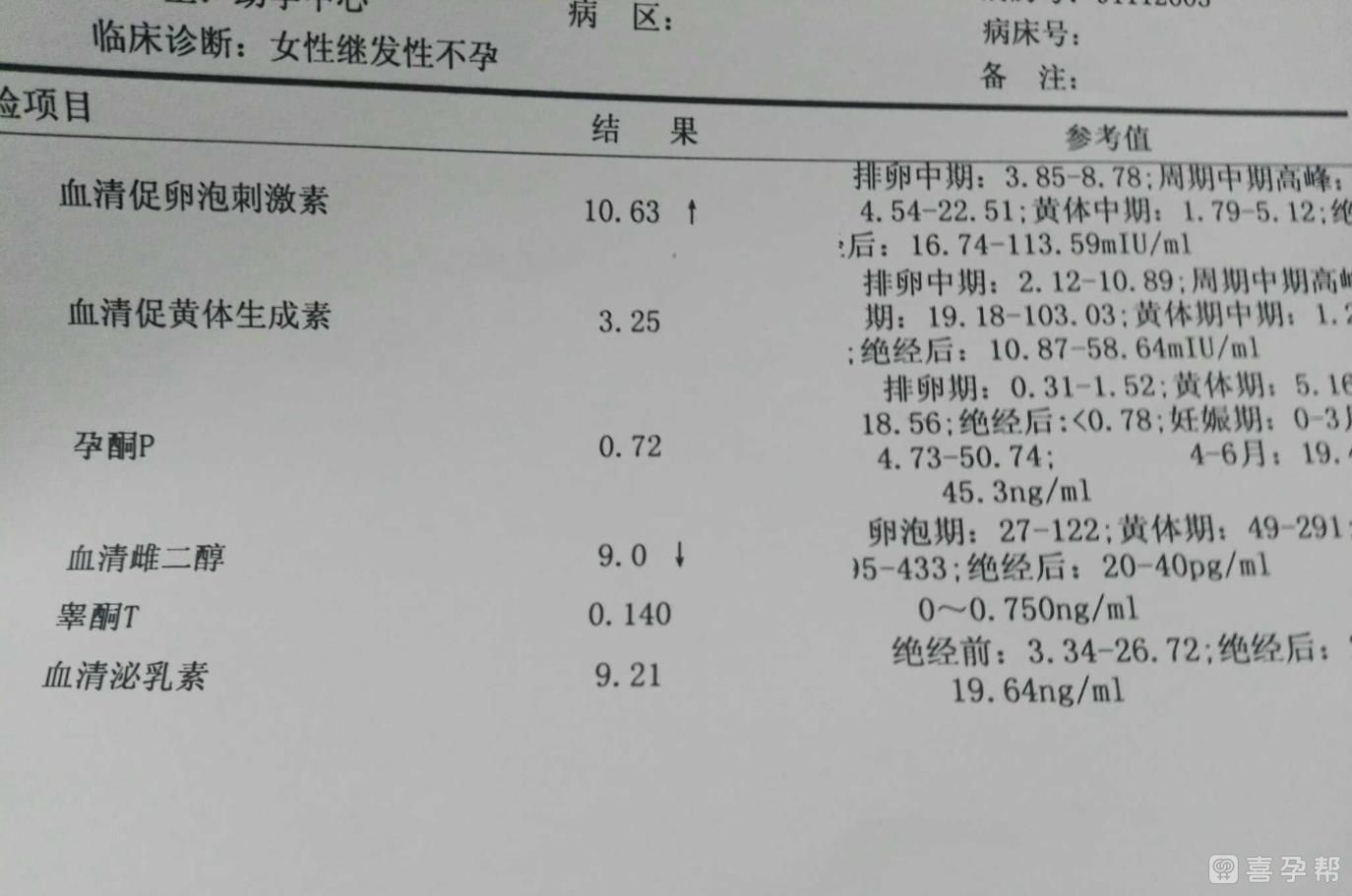 代生中介攻略,别疏忽了
